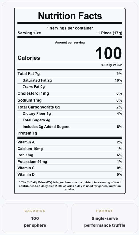 Astreas Energy Truffle